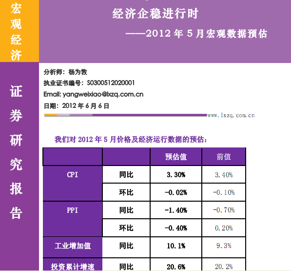 研究報(bào)告:2012年5月宏觀數(shù)據(jù)預(yù)估:經(jīng)濟(jì)企穩(wěn)進(jìn)行時(shí)